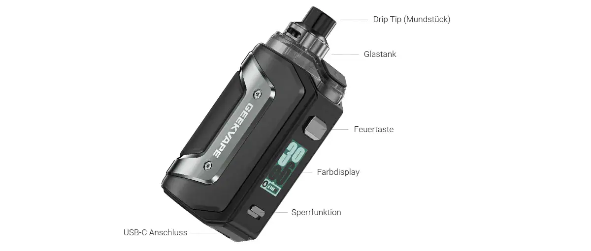 GEEKVAPE Aegis Hero 5 E-Zigaretten Set