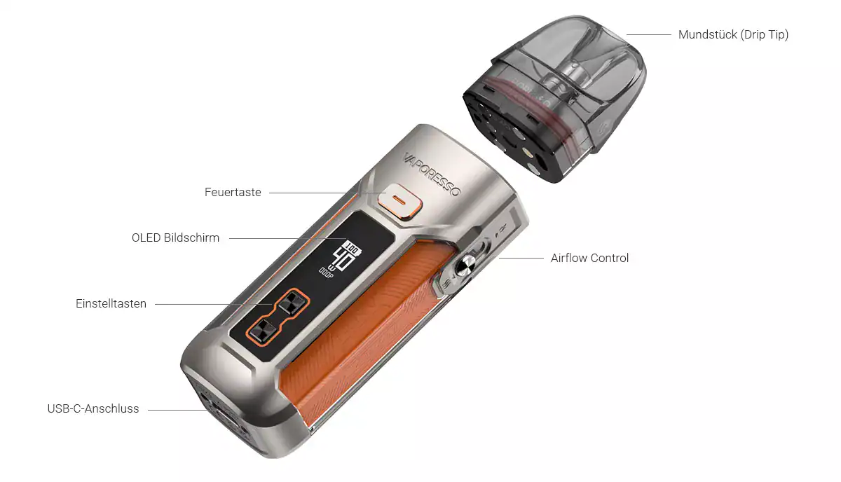 Vaporesso - Luxe X Pro E-Zigaretten Set