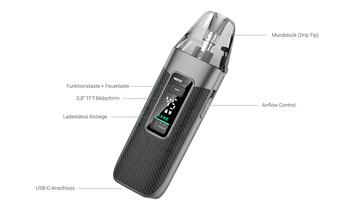 Vaporesso LUXE X3 E-Zigaretten Set 11 Vaporesso LUXE X3 E-Zigaretten Set