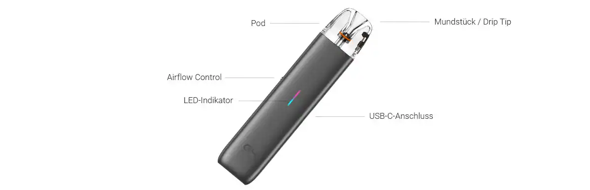 Uwell Caliburn G4 Mini E-Zigaretten Set 3 Wechselbarer Pod mit Luftstromkontrolle für E-Zigaretten, modernes Design, LED-Indikator, USB-C Anschluss, kompakter Dampf-Generator. Ideal für Dampfer, die Wert auf Qualität und einfache Handhabung legen.