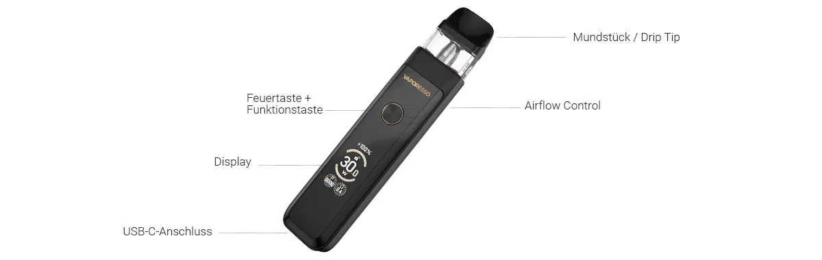 Vaporesso XROS Pro 2 E-Zigaretten Set