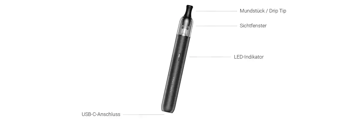 GeekVape Wenax M2 E-Zigaretten Set