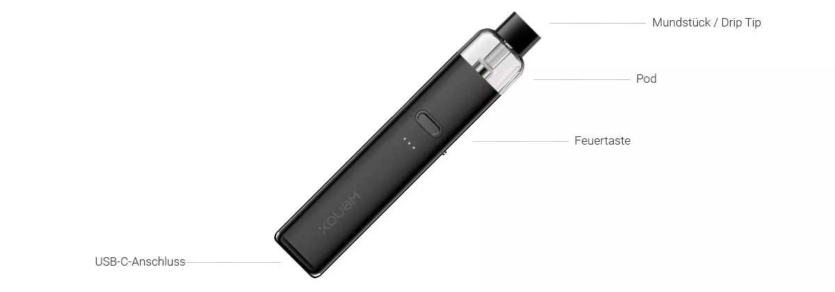 GeekVape - Wenax K2 E-Zigaretten Set