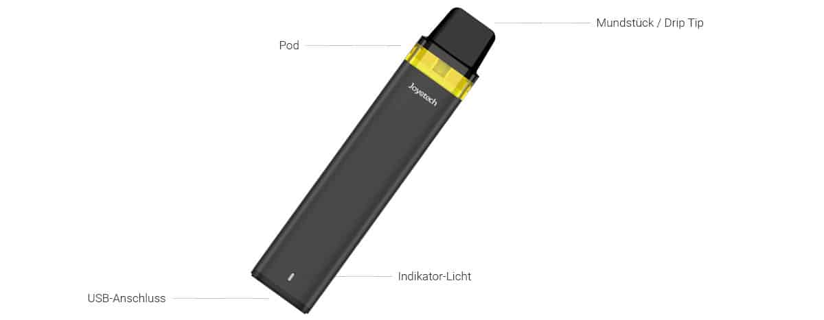 Joyetech WideWick E-Zigaretten Set Details
