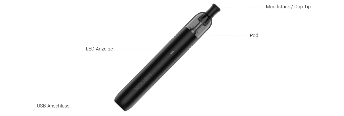 GeekVape Wenax M1 E-Zigaretten Set Details
