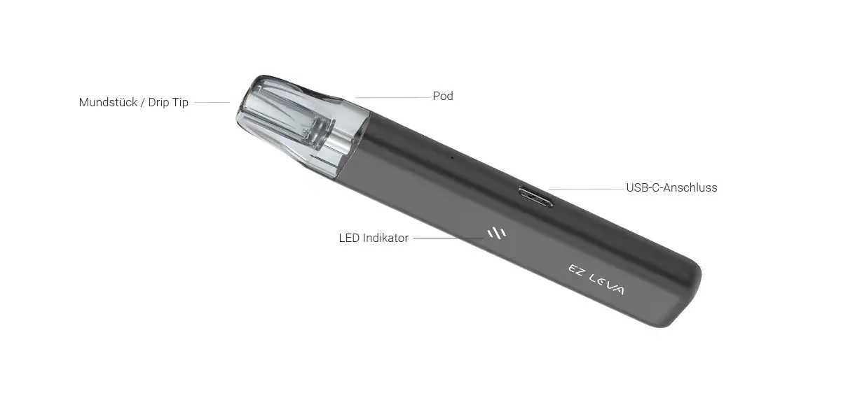 Innokin EZ LEVA E-Zigaretten Set – ab 8,39 € günstig kaufen