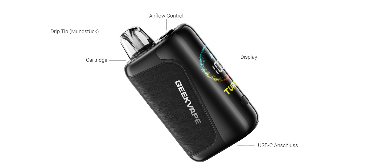GEEKVAPE Go E-Zigaretten Set 5 GEEKVAPE Go E-Zigaretten Set mit fest verbautem 1.500 mAh Akku, Display und Dual Mesh Cartridge mit 0,8 Ohm und 10 ml Tankvolumen. Zwei Leistungsmodi, stufenlose Top-Airflow-Control von MTL bis RDL, Befüllung per Side-Filling und Laden über USB-C. Ladekabel nicht enthalten. Nicht für Personen unter 18 Jahren.