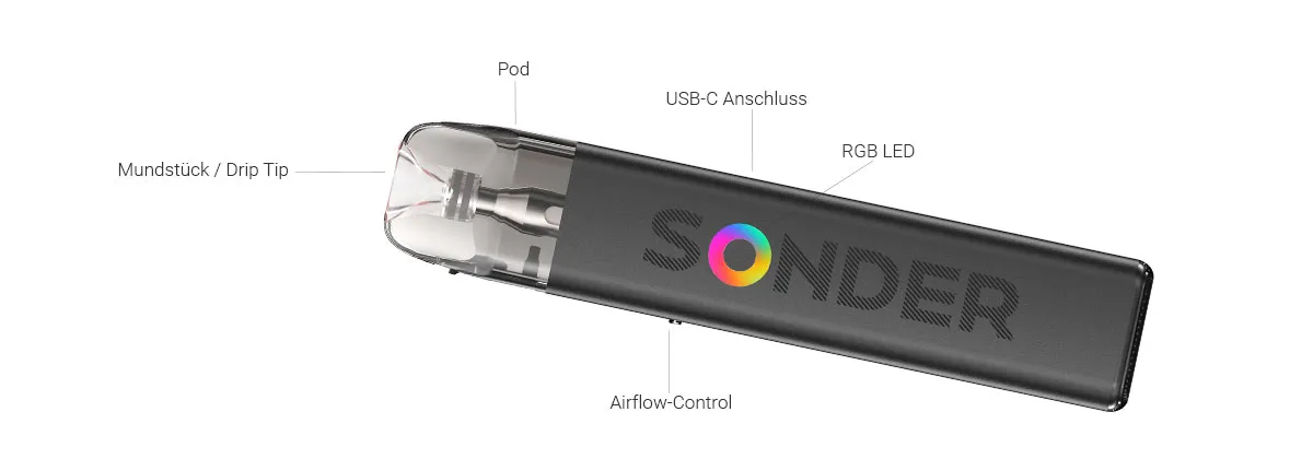 GeekVape Sonder Q 2 E-Zigaretten Set