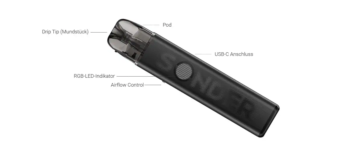 GEEKVAPE Sonder Q3 E-Zigaretten Set 3 Das GEEKVAPE Sonder Q3 Set ist ein kompaktes Pod-System aus Aluminiumlegierung mit 1.750 mAh Akku, 30 Watt Ausgangsleistung und Zugautomatik. Inklusive Q Cartridge mit 3,0 ml Volumen, 0,8 Ohm Coil, Side-Filling, stufenloser Airflow Control und RGB LED-Ladestandsanzeige. Jetzt im LETZ Go Shop bestellen.