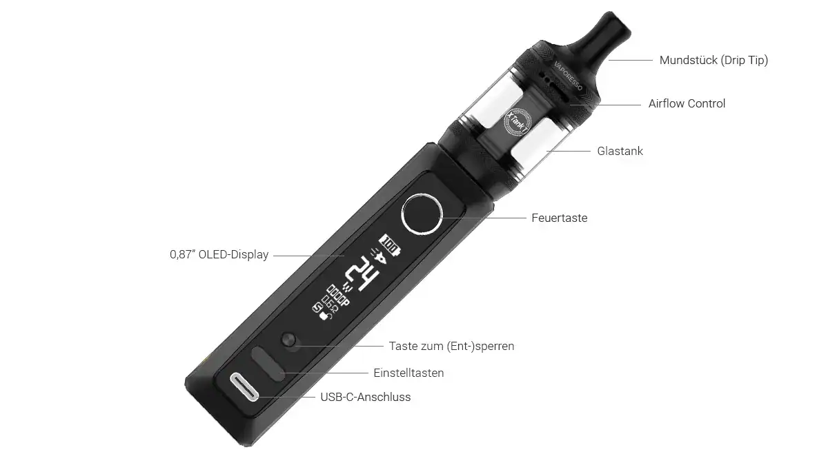 Vaporesso GTX One Pro E-Zigaretten Set