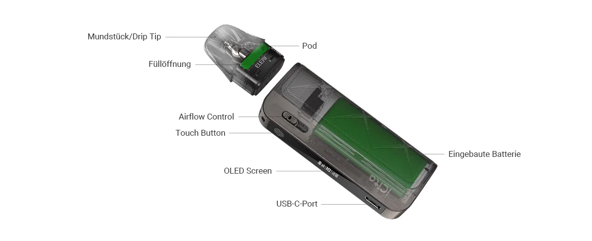 Eleaf iCita E-Zigaretten Set