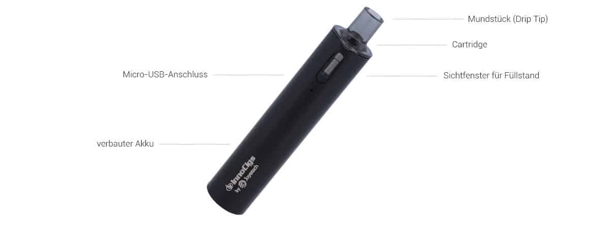 InnoCigs eGo POD E-Zigaretten Set Details